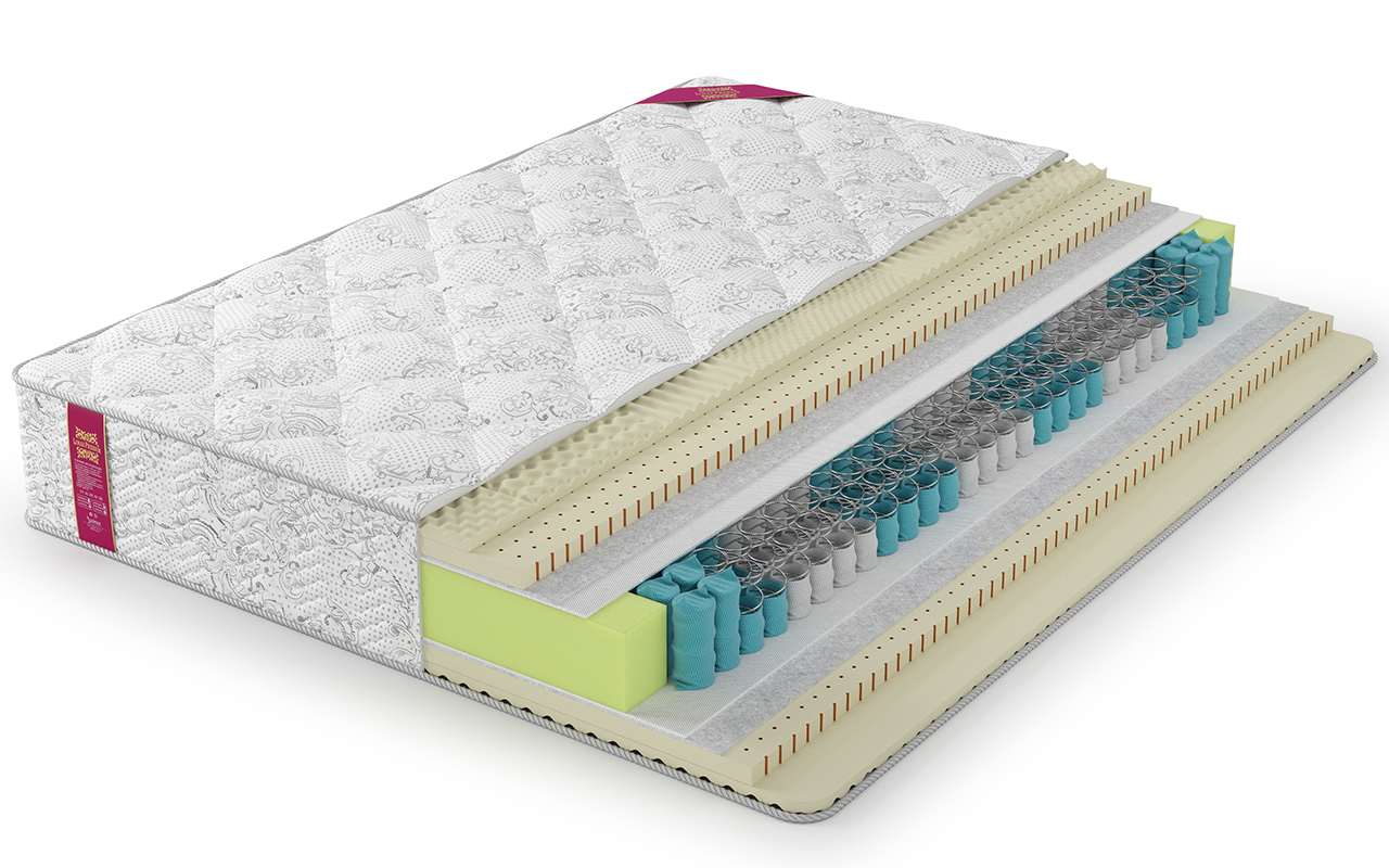 Lonax Premium Latex Pro TFK