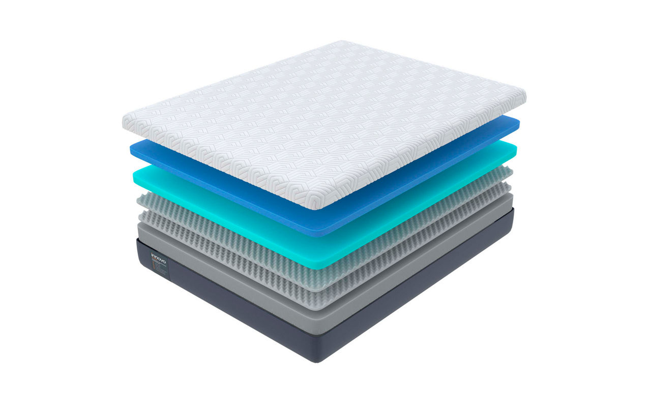 Орматек Innovo Max Transform фото 2